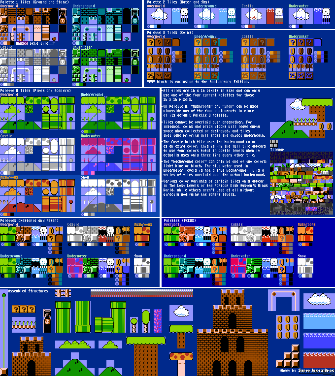 Super Mario Bros tile-based technical recreation