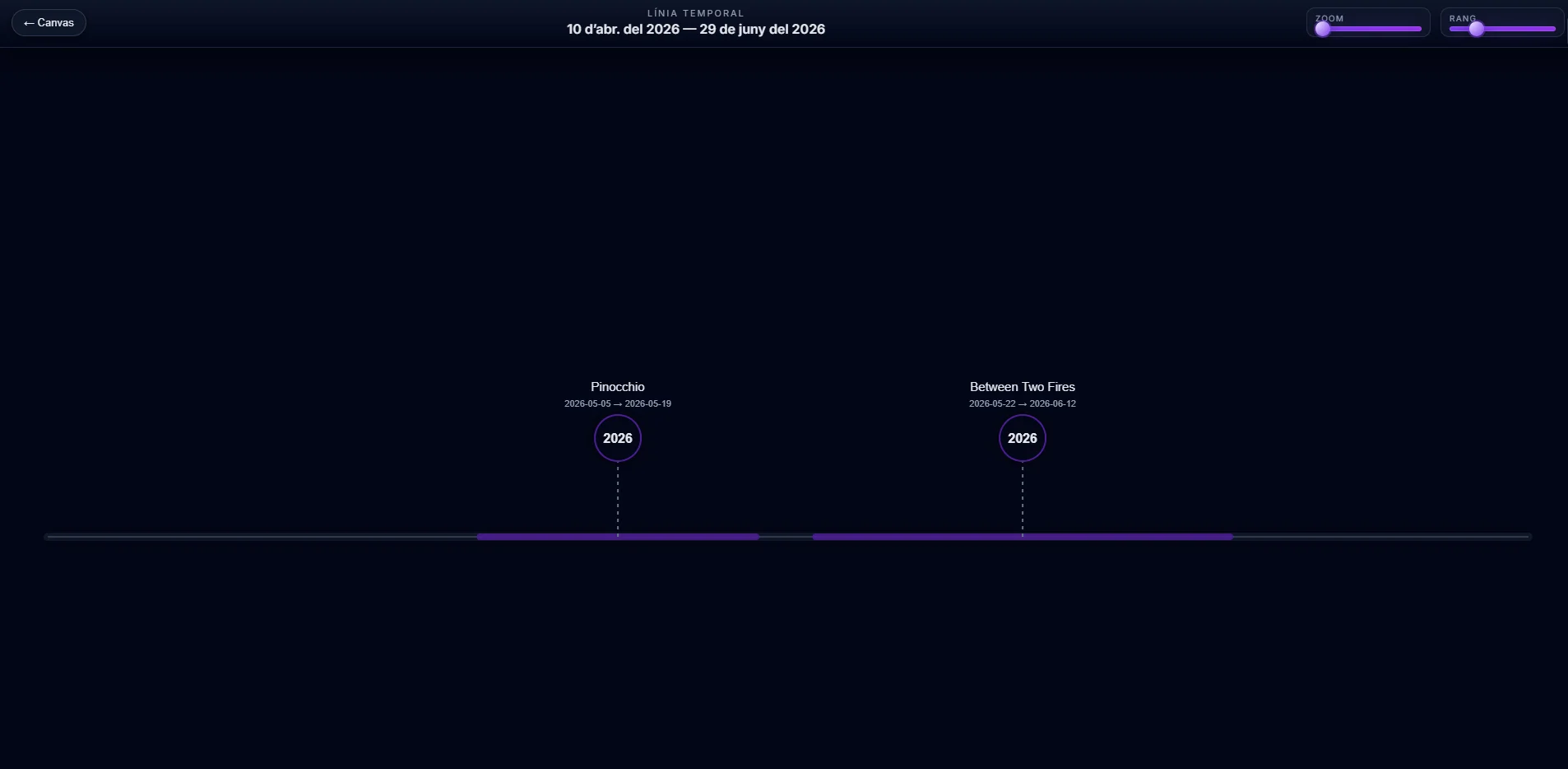 Bookverse reading timeline with dated book intervals and genre colours